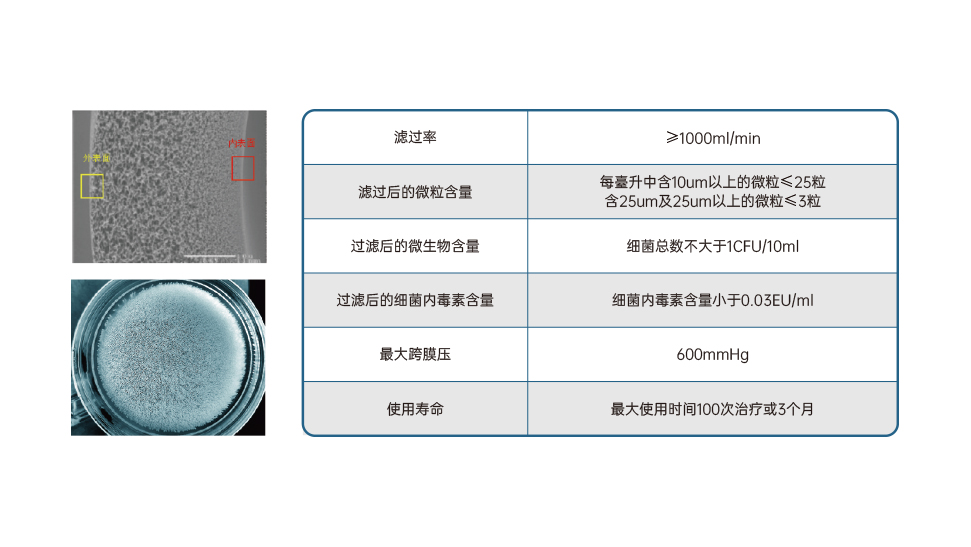 3522vip�־�����(�й�)�ɷ����޹�˾