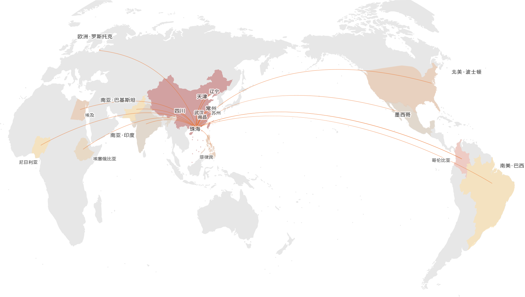 3522vip�־�����(�й�)�ɷ����޹�˾